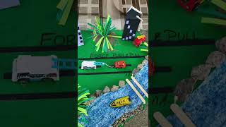 push and pull 3d model science project #unfrezzmyaccount
