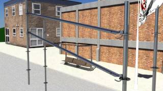 IGS scaffolding system.