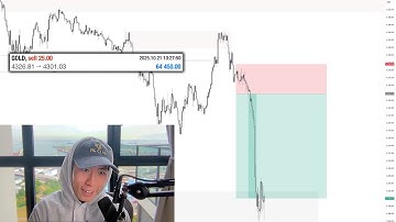 Making $64k Live Scalping Gold in 8 Minutes (MY FASTEST TRADE YET)