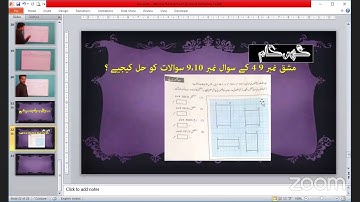 5th Math (UM)  Ahata Aur Raqba 05.10.2020 Tr. Mohammed Imran