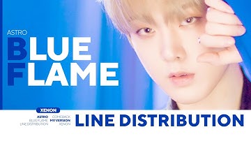 ASTRO - BLUE FLAME Line Distribution (Color Coded)