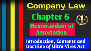 COMPANY LAW CHAPTER - 6 MEMORANDUM OF ASSOCIATION | SEMESTER 2ND | DUSOL | IGNOU| PART1 |BCOMCLASSES