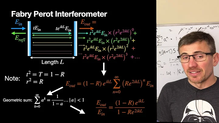 Week 6b: Fabry Perot Interferometers