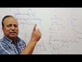 Physics -Class-10-Electricity for Entrance of AMU/ JMI &amp; NEET/ JEE.Resistance+ Series -Lec-03