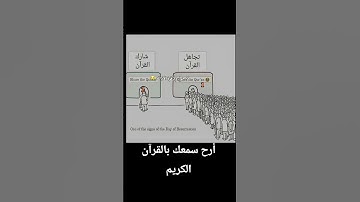الله القرآن الكريم #المصحف #لايك #الرحمن #تيك_توك #العلم #اكسبلور #duet #explore الله عليه