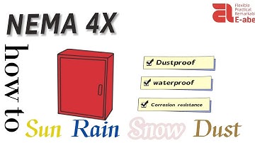What is Nema 4X? Why nema4X grade? What can nema4X do?