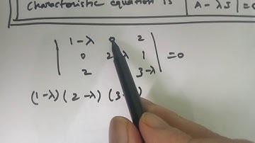 Matrices and Determinants|shortcut technique|IIT_JEE|Class 12-NCERT|