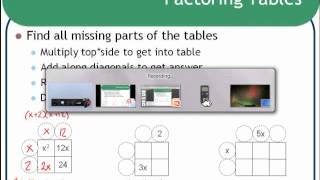 Dividing Polynomials by using Table Puzzles