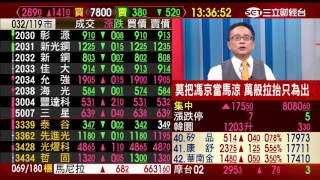 邱鼎泰-0129 台股漲175點 收8080點 量1111億∣台股鑫攻略∣三立財經台CH88