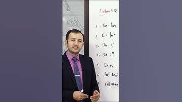 PGC Lectures-Inter Part 1-KPK Board-English - The White Lamb Vocabulary