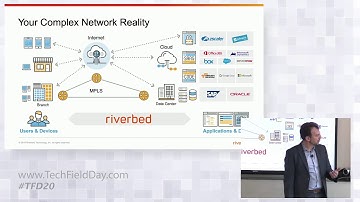 Riverbed Corporate Updates and Introduction to Digital Networking