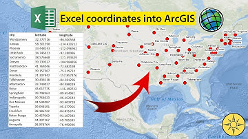 Importing Excel coordinates into ArcGIS Desktop