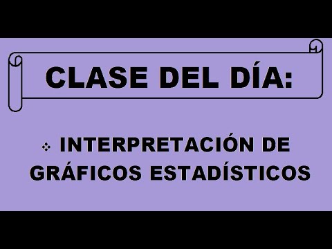 🚩INTERPRETACIÓN de GRÁFICOS