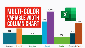 How to Create Different Column Width Chart in Excel