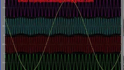 Performance Evaluation of Multi Carrier Based PWM Techniques for Single Phase Five Level H Bridge Ty