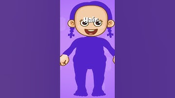 Know Body Education Games - Learning Game