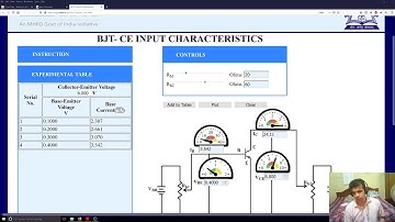 Virtual Lab on Common Emitter Configuration