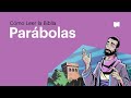 Cómo leer la Biblia: Las parábolas de Jesús