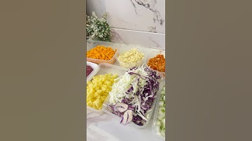 The new buchymix food processor review #review #kitchen gadgets hen