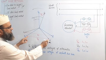 Synchronization of an Alternator (Part 2) | One dark two bright lamp method