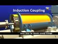 Hitec Power Protection - Diesel Rotary UPS Systems - corporate video