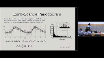 Rafael Martínez-Galarza @ Astroinformatics 2018 in Heidelberg
