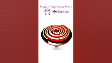 Scroll Compressor Work Mechanism #automobile #mechanical #3d #machine #art #animation #cad #trending