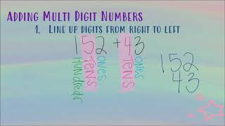 Summer Packet Week 1 Demo: Addition! [Part 1: No Regrouping!]