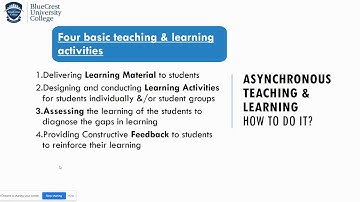 Part 2: Asynchronous Online Teaching & Learning:  Delivering learning material