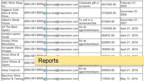 How to Use and Setup User Defined Fields in Maximizer CRM