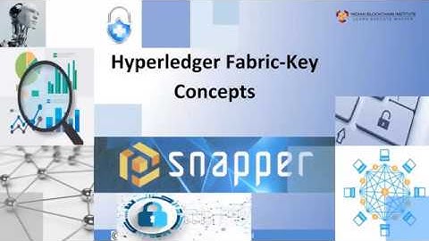 What is Hyperledger Fabric? Part 1 | Hyperledger Fabric Tutorial by Sanket Raiturkar | IBI