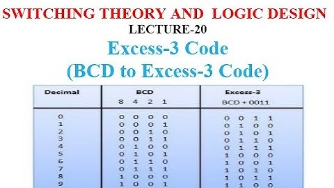 Excess-3 Code (Non-weighted Code)-Lect-20 (Hindi+English)