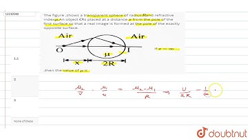 The figure ,shows a transparent sphere of radius`R`and refractive index`mu`.An object `O`