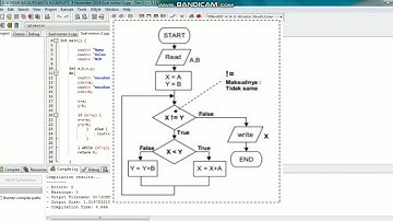 BAHASA C++ ALGORITMA DAN PEMROGRAMAN?