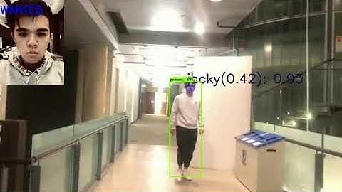 csc420 target tracker