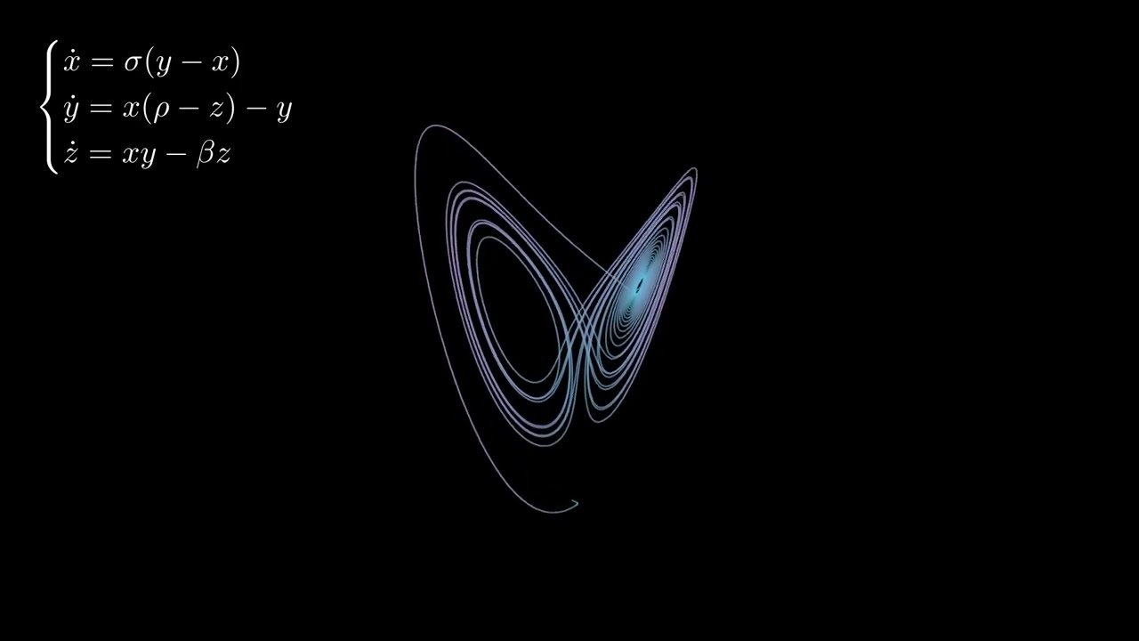 Butterfly Effect Math Equation