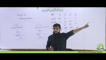 KnS | F7 | Financial Reporting | Lecture 03 | Sir Junaid Khalid