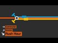 Mini Metro Berlin (Rush Hour)