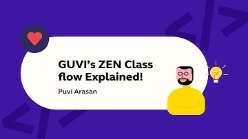 How I became a Mechanical engineer to Automation tester? Java Automation testing course| Selenium