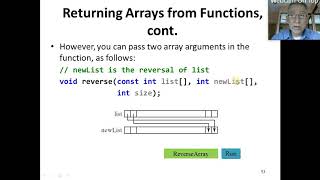 Chapter 7: Single-Dimensional Arrays and Functions
