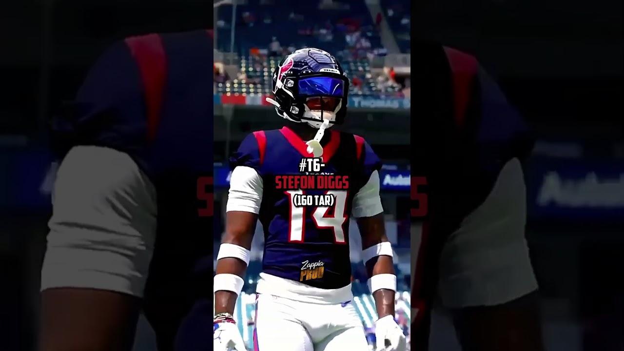 Top 8 wide receivers based off targets 