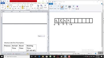 CPU Scheduling Algorithms (FCFS, SJF Non-Preemptive and SJF Preemptive )