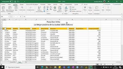 Excel104 ¿Cómo Ordenar Por Varias Columnas?