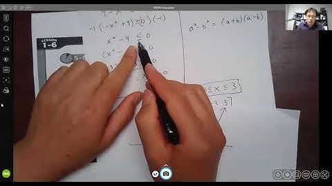 Mr Hong HPC 1 6 Function operations and Composition of Functions part 1