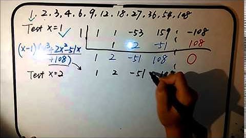 ZEROS of Hard-to-Factor/Non-Factorable Polynomial Functions: PART 5