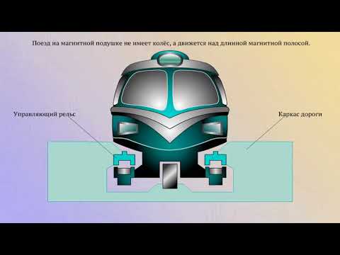 Поезд на магнитной подушке
