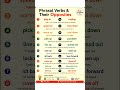 10 Phrasal Verbs & Their Opposites + Example Sentences | Learn English Easily