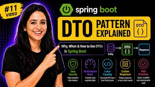 Spring Boot Tutorial #11 | DTO Pattern Explained | Request DTO, Response DTO & Entity vs DTO