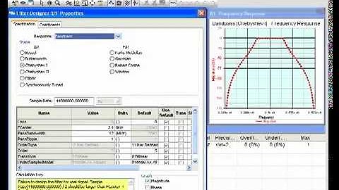 Design an FPGA-Based SDR WiMAX IQ Modulator - Discovering SystemVue Part 3