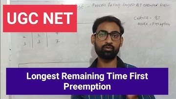 Longest Remaining Time First Algorithm | LRTF | Preemption Algorithm